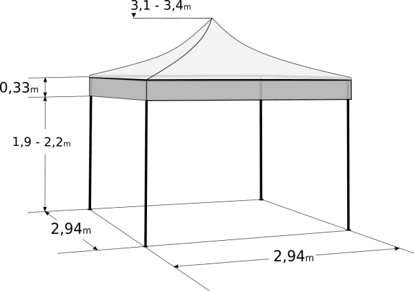 Namiot imprezowy 3x3m - profil aluminiowy PROFI: Rozmiary i parametry