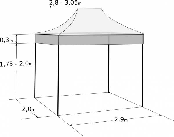 Namiot imprezowy 2x3m - stalowy: Rozmiary i parametry