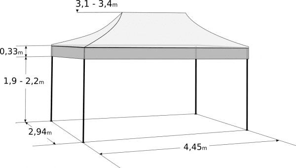 Namiot imprezowy 3x4,5m o konstrukcji aluminiowej z profilu sześciokątnego: Rozmiary i parametry