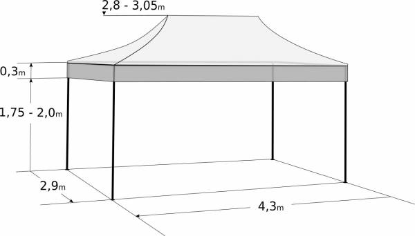 Namiot imprezowy 3x4,5m– aluminiowy: Rozmiary i parametry
