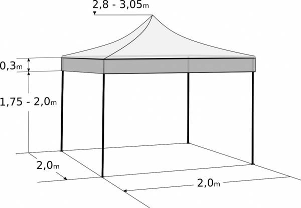 Namiot ekspresowy 2x2m - stalowy: Rozmiary i parametry