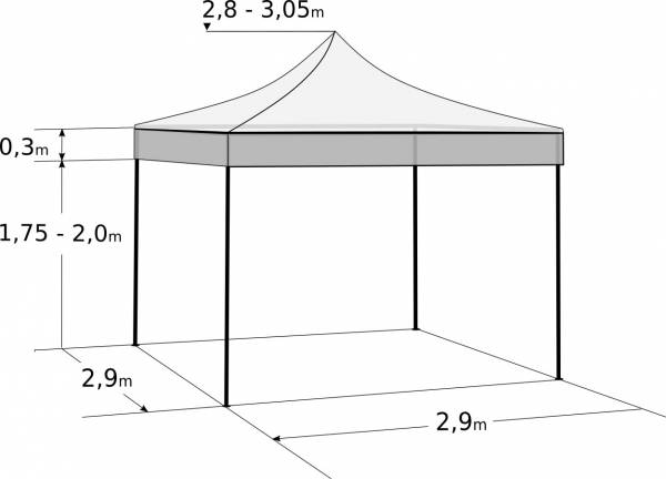 Namiot imprezowy 3x3m – stalowy: Rozmiary i parametry